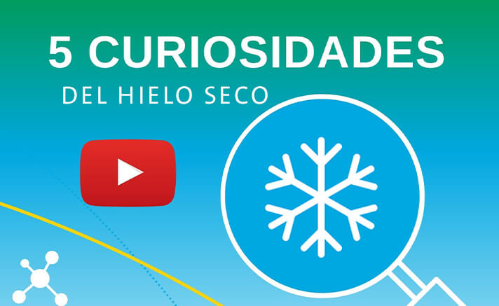 Vídeo | 5 Curiosidades del Hielo Seco 